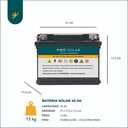 Kit Solar Completo Autoinstalable Energia Panel Bateria K1