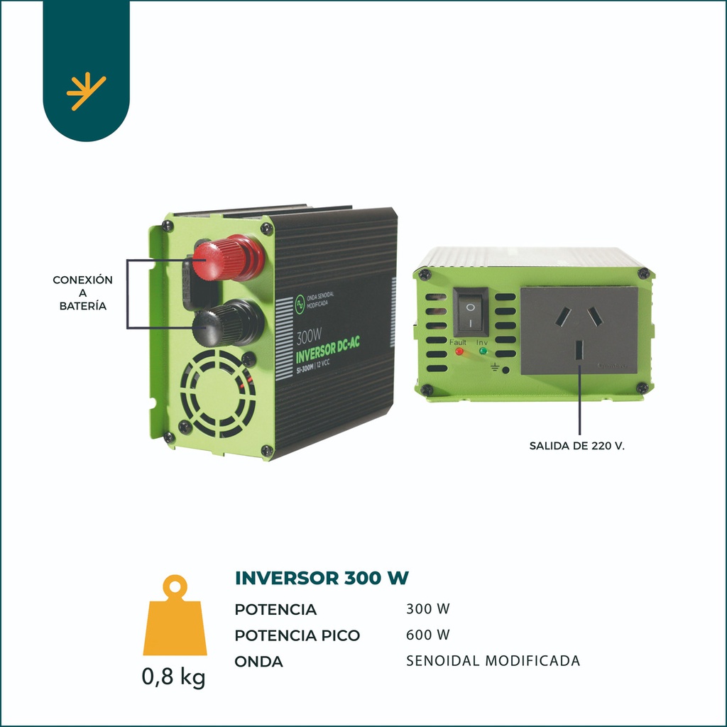 Kit Solar Completo Autoinstalable Energia Panel Bateria K1