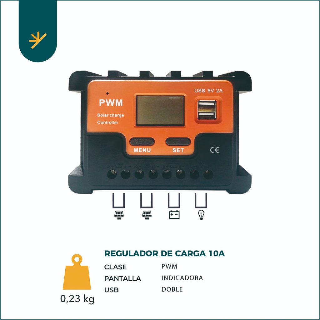 Kit Solar Completo Autoinstalable Energia Panel Bateria K1